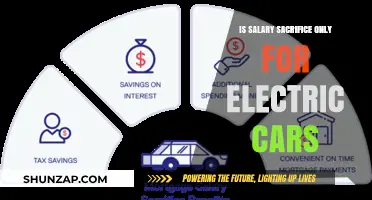 Salary Sacrifice: Beyond Electric Cars? Exploring Benefits and Eligibility