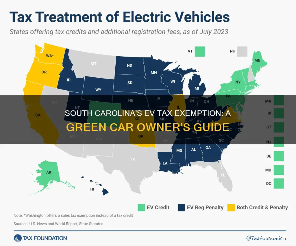 is south carolina an electric vehicle non-tax state