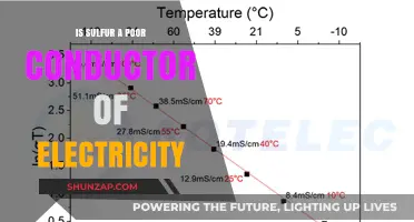 Sulfur's Electrical Conductivity: Why It's Poor