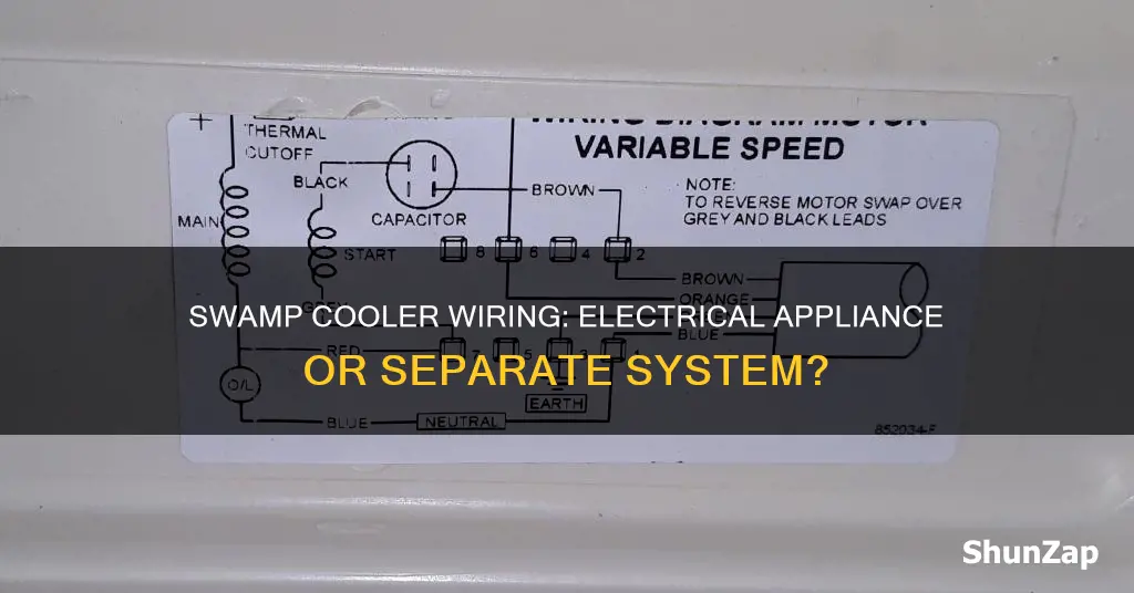 is swamp cooler wiring electrical or appliance