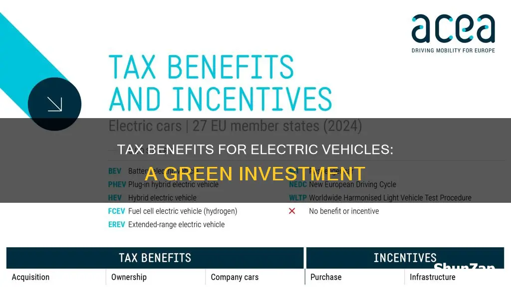 is tehre tax benefits for having electric vehicles