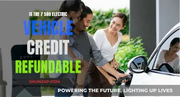 Claiming the $7,500 Electric Vehicle Credit: Is It Refundable?