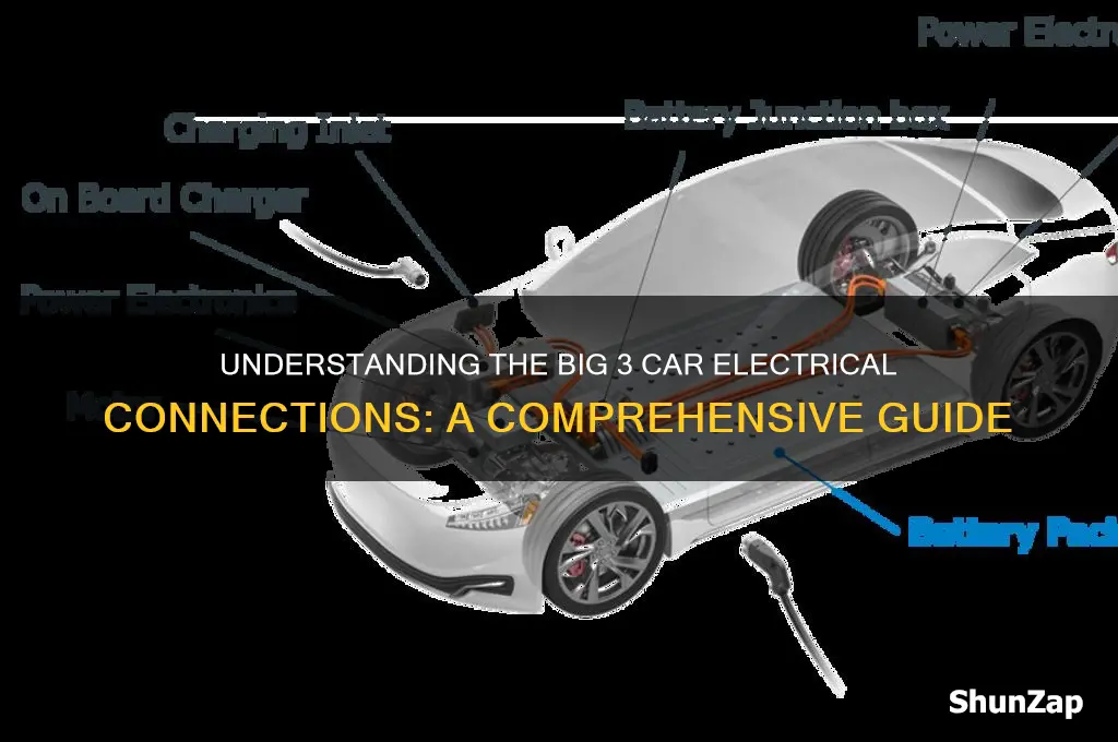 is the big 3 car electrical connections
