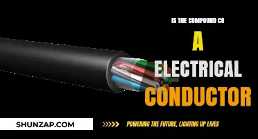 What Makes CO an Electrical Conductor?