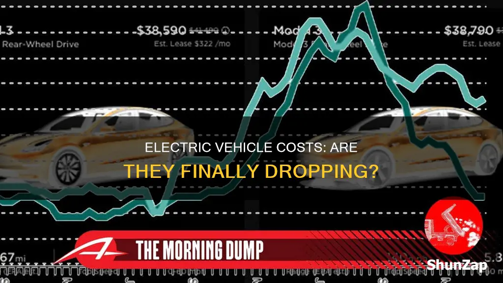 is the cost of electric vehicles falling