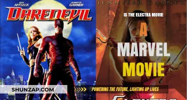 Electra: Marvel or Not?