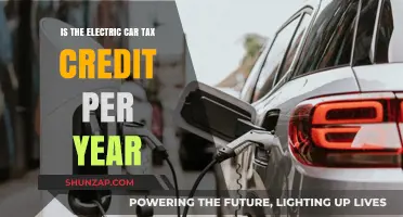 Understanding Annual Electric Car Tax Credits: What You Need to Know