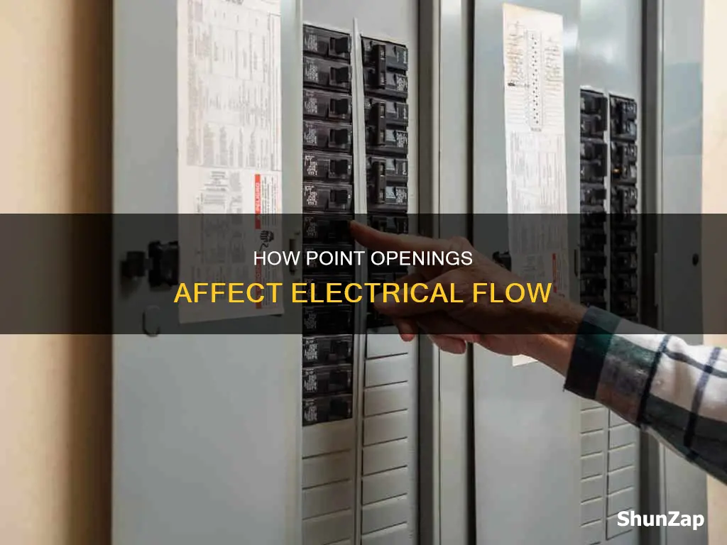 is the electrical interrupted when point open