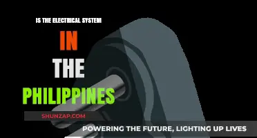 Philippine Electrical System: Safe or Not?
