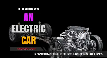 Is the Genesis GV80 Electric? Unveiling Its Powertrain Secrets