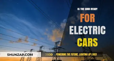 Is the Grid Ready for Electric Cars? Challenges and Solutions