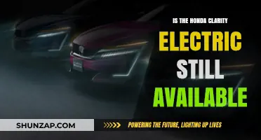 Honda Clarity Electric: Still Available?