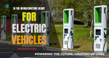 The Electric Revolution: Are We Prepared for the EV Takeover?