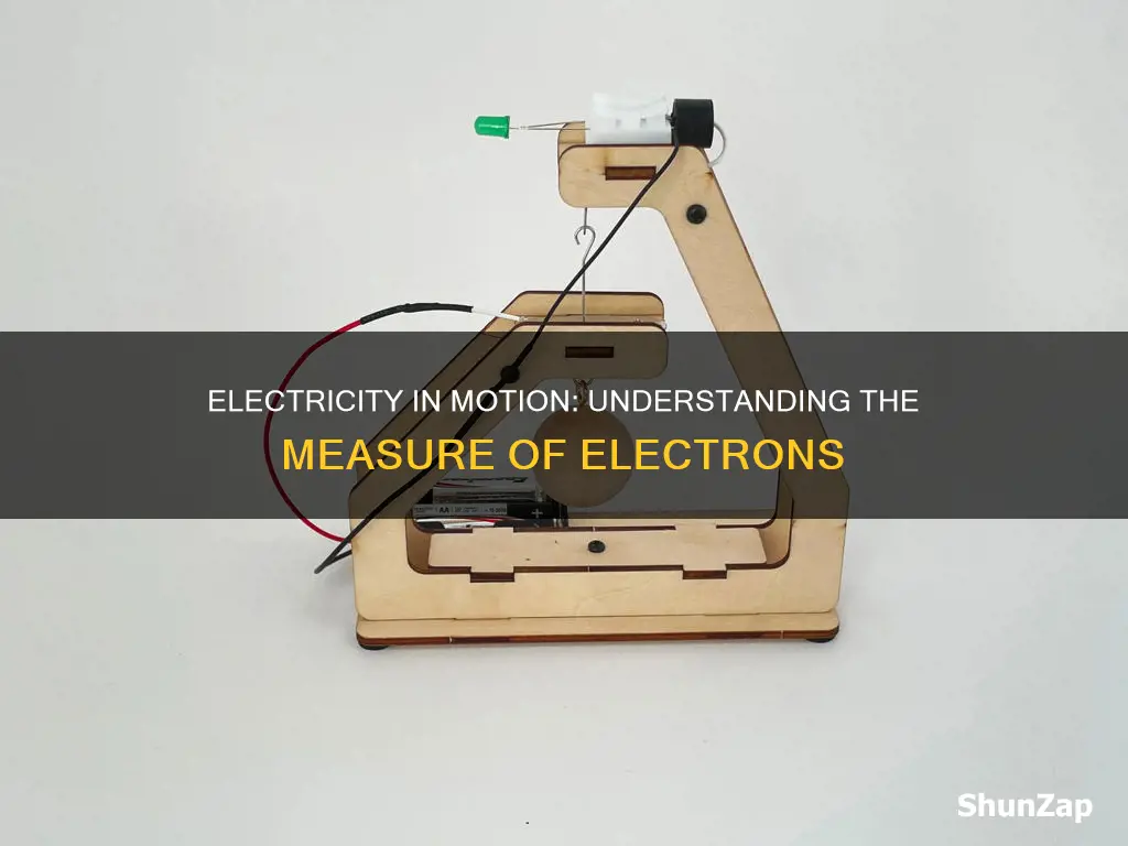 is the measure of electricity in motion