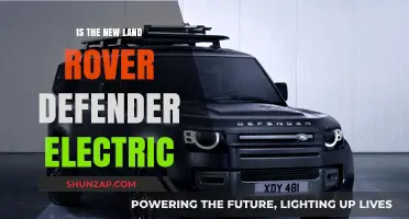 Land Rover Defender: Electric Revolution?