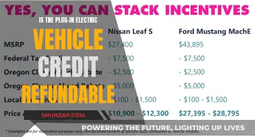 Unraveling the EV Tax Credit: Refundable or Not?