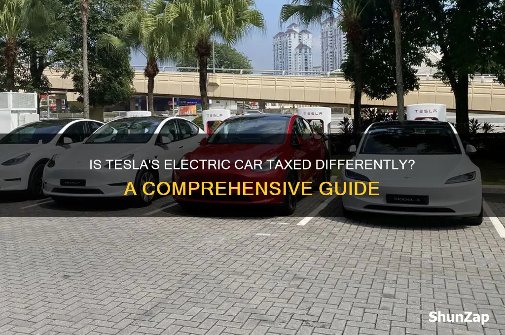 is the tax on tesla car electric