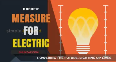 What's the Electric Standard? Volts Explained