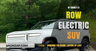 Electric SUVs: 3-Row Options for Your Next Family Car