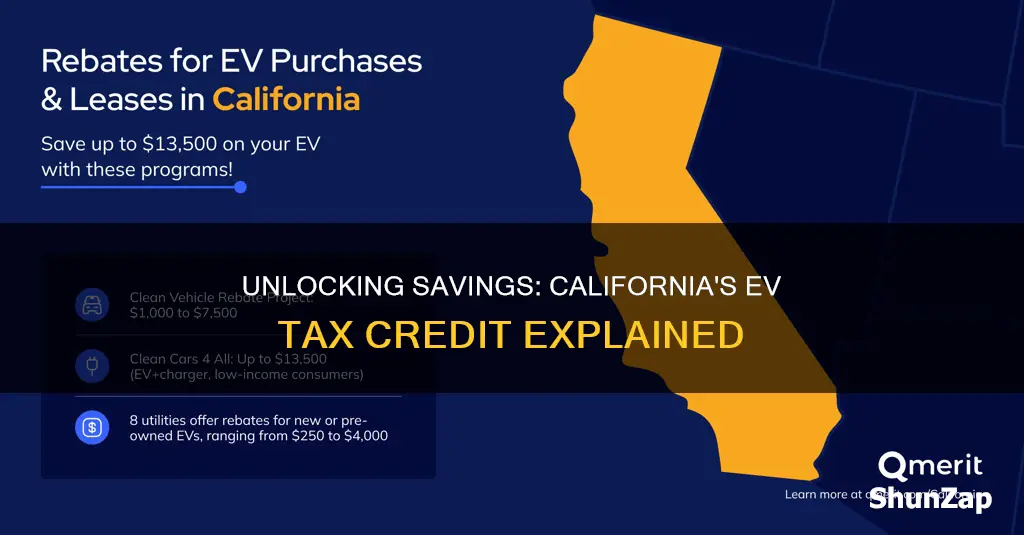 is there a california tax credit for electric vehicles