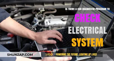 Diagnosing Your Car's Electrical System: Top Diagnostic Programs to Try
