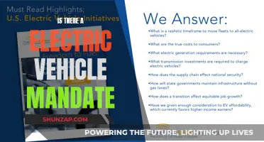 The Future of Driving: Electric Vehicle Mandates Explained