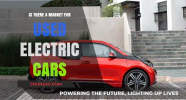 Exploring the Growing Demand for Pre-Owned Electric Vehicles: A Market Analysis