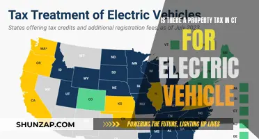 CT's Electric Vehicle Property Tax: What You Need to Know