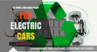 Electric Car Recycling Policies: What You Need to Know