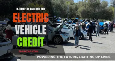 AGI Limit for Electric Vehicle Credit: What You Need to Know