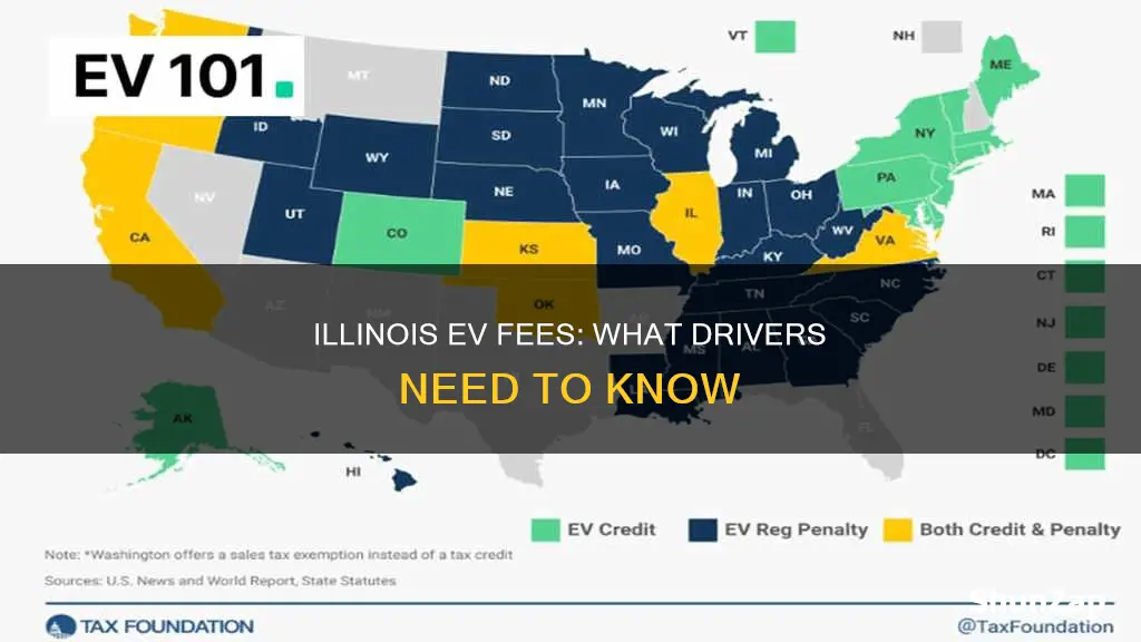 is there an electric vehicle fee in illinois