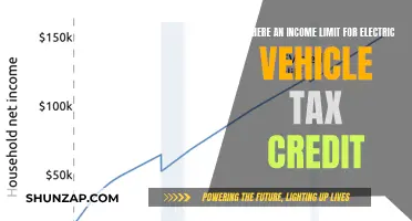 Unlocking EV Tax Benefits: Income Limits Explained