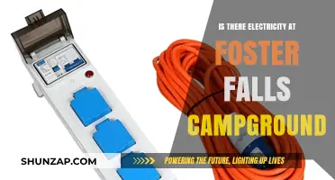 Electric Camping: Power at Foster Falls Campground?