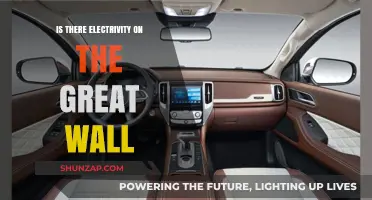 Electricity on the Great Wall: A Modern Mystery