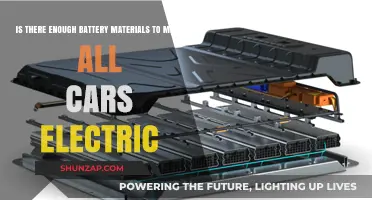 Can Battery Materials Meet Demand for a Global Electric Vehicle Shift?