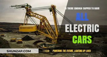 Copper Supply Crunch: Can We Power an All-Electric Vehicle Future?