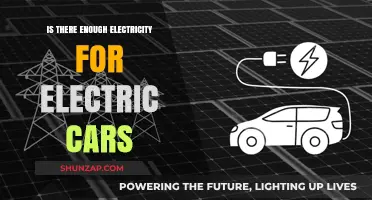 Electric Vehicles vs. Grid Demand: Can Our Power Supply Keep Up?