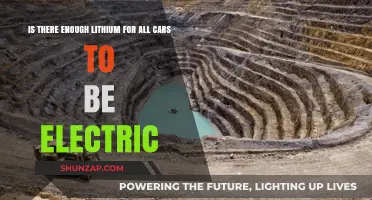 Can Lithium Supply Meet Demand for a Global Electric Vehicle Transition?