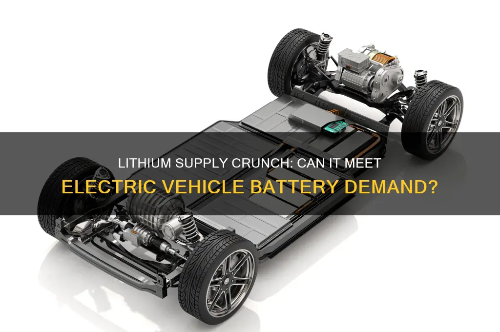 is there enough lithium for electric car batteries