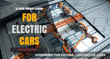 Lithium Supply Crunch: Can We Power the Electric Vehicle Revolution?