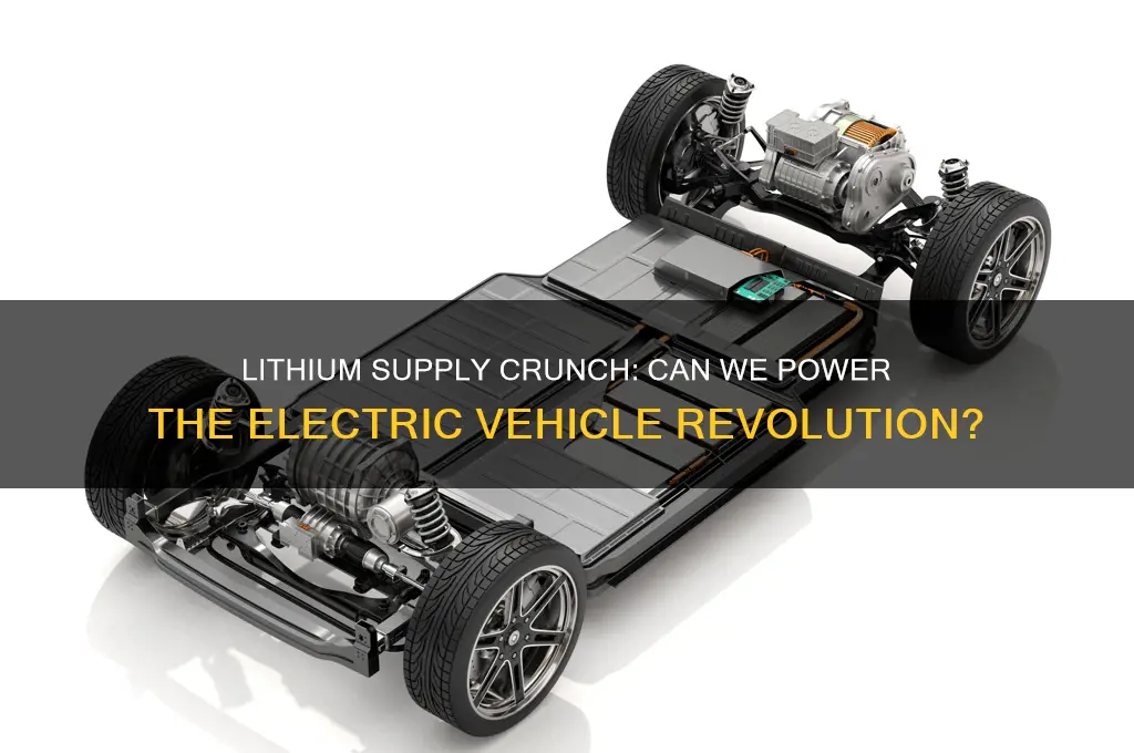 is there enough lithium for electric cars