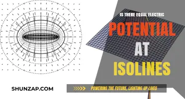 Understanding Electric Potential and Isolines
