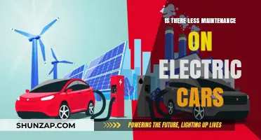 Electric Cars vs. Gas: Lower Maintenance Costs and Fewer Repairs?