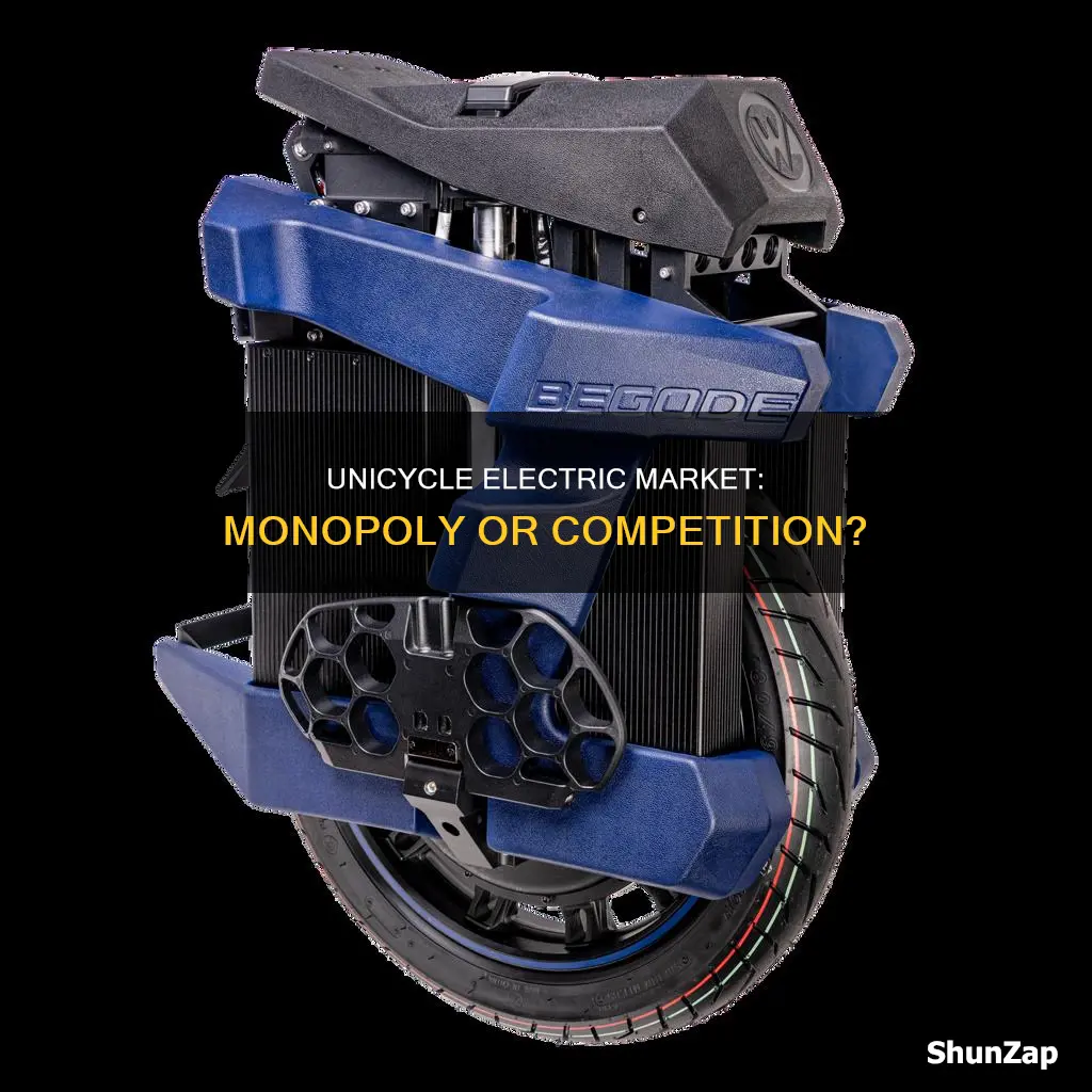 is there monopoly on unicycld electric us