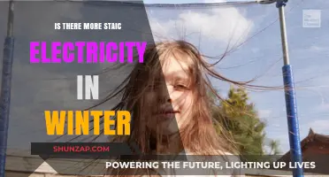 Static Electricity in Winter: Why the Shocking Spike?