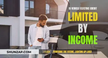 Electric Vehicle Credits: Income Limits and Their Impact
