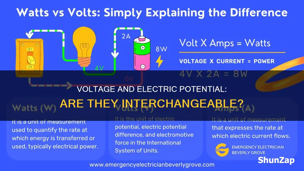 is voltage and electric potential the same