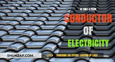 Zinc's Electrical Conductivity: A Poor Performer?