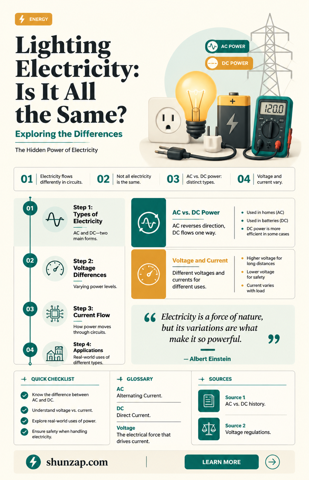 are all of lighting the same electricity