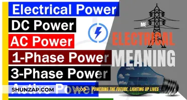 Electrical Engineering: ME Degree Explained